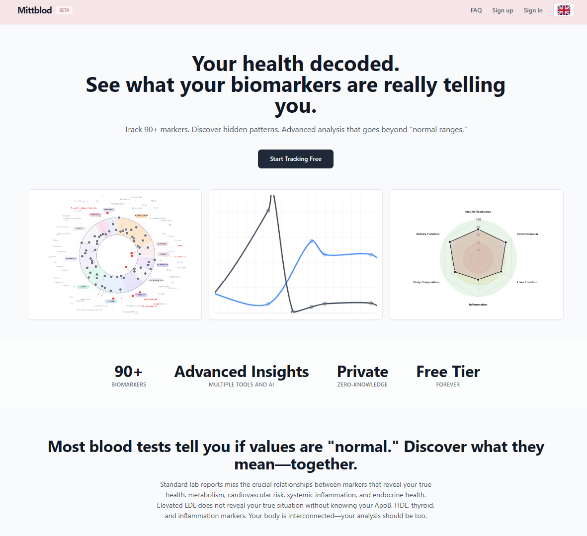 Health & Longevity Platform Screenshot
