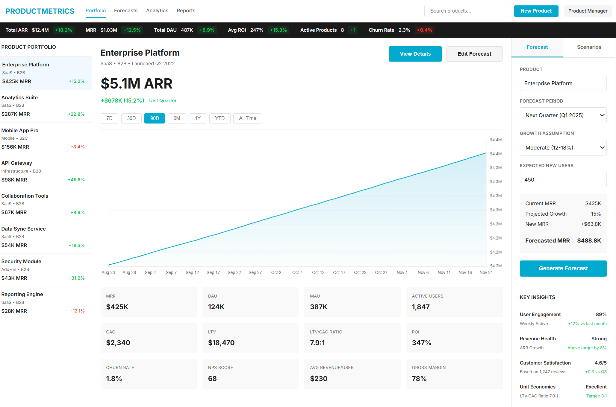 Financial Analysis Platform Screenshot
